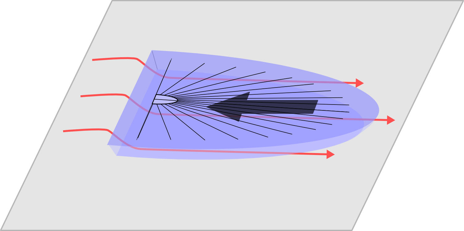 飞行量角器图3D