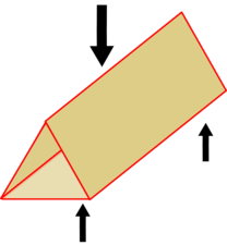 三角管