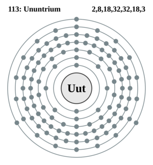 铀的电子壳层图