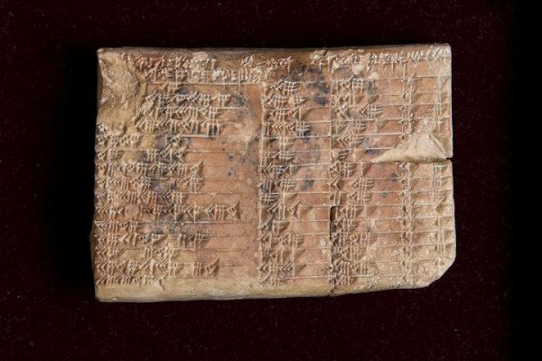 纽约哥伦比亚大学珍本书稿图书馆收藏的3700年前的巴比伦碑Plimpton 322。