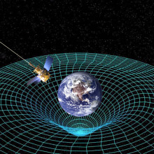 环绕地球的重力探测器B的艺术概念，测量时空，宇宙的四维描述，包括高度，宽度，长度和时间。