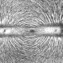 用铁屑在纸上显示的条形磁铁的磁力线，出自《实用物理》，公开版。1914年由麦克米伦公司出版
