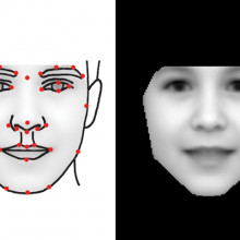使用计算机视觉和机器learning to analyse photos of faces can assist in the diagnosis of rare genetic disorders.